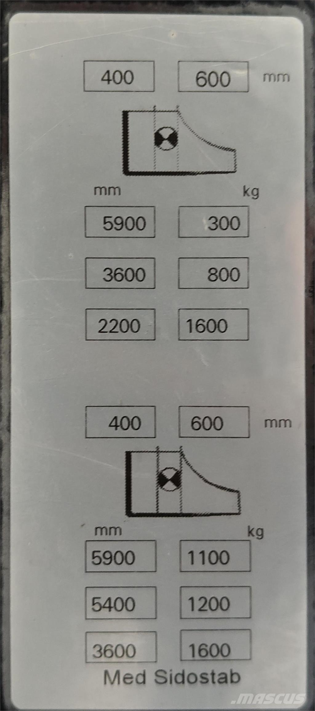 Mitsubishi SBR16NI Self propelled stackers