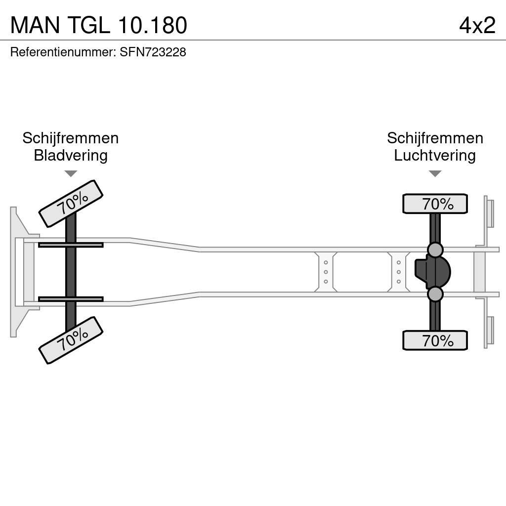 MAN TGL 10.180 Van Body Trucks