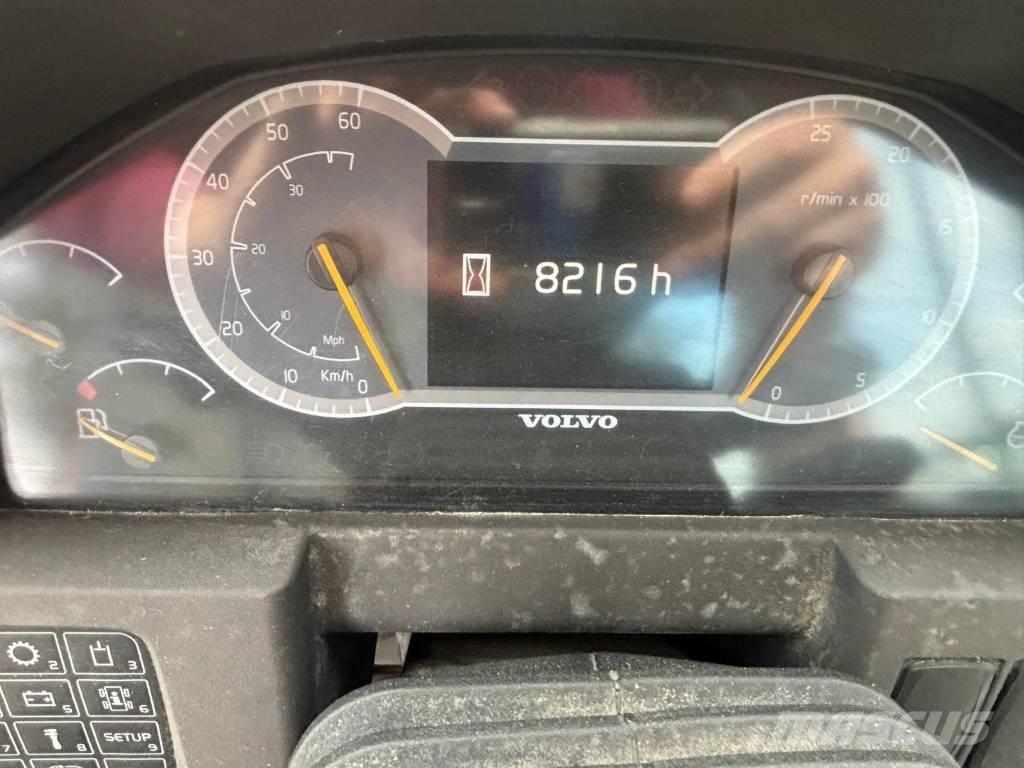 Volvo L 110 H Wheel loaders