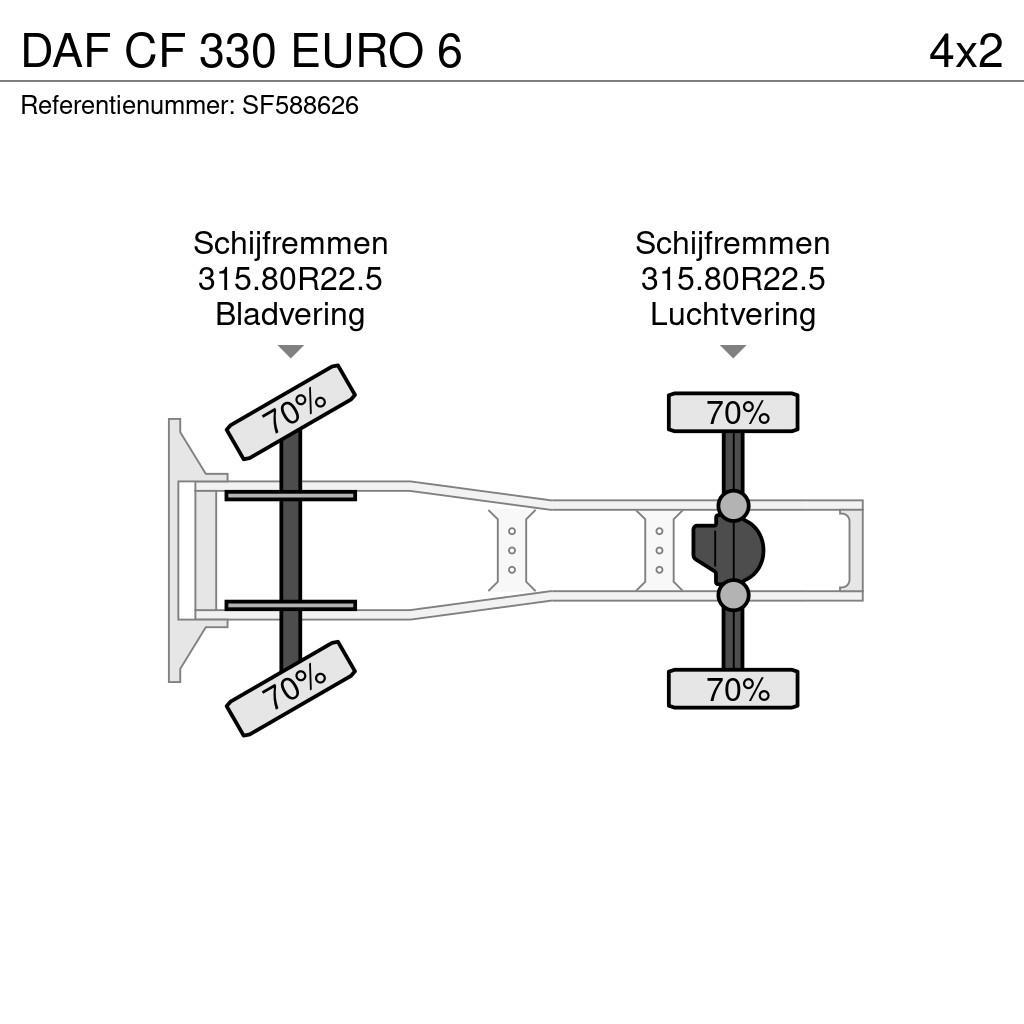 DAF CF 330 EURO 6 Truck Tractor Units