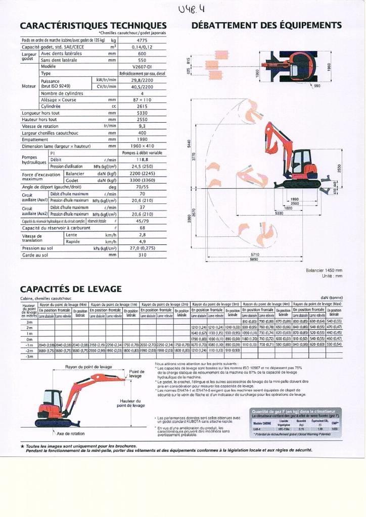 Kubota U 48-4 Mini excavators < 7t