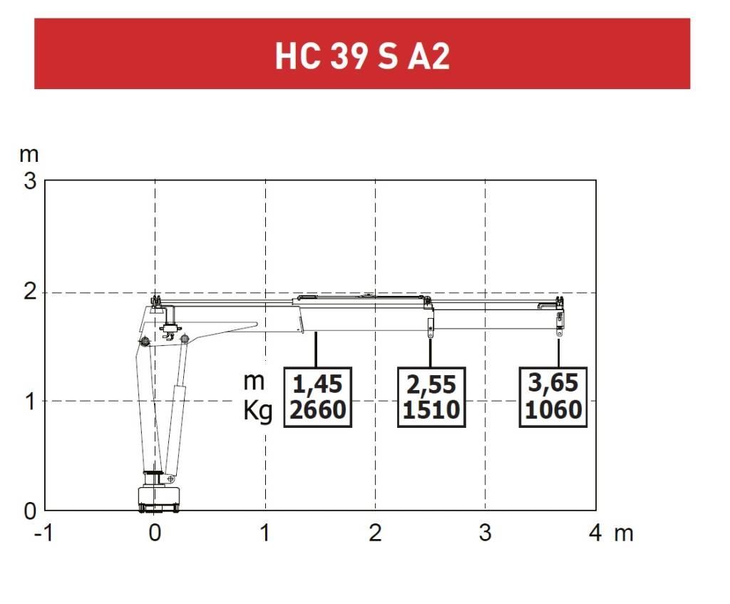  CRANE HC HC 39S A2 Crane trucks
