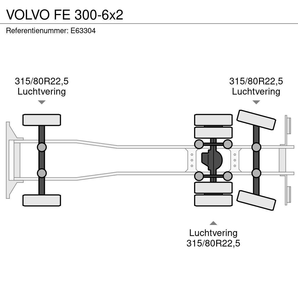 Volvo FE 300-6x2 Van Body Trucks