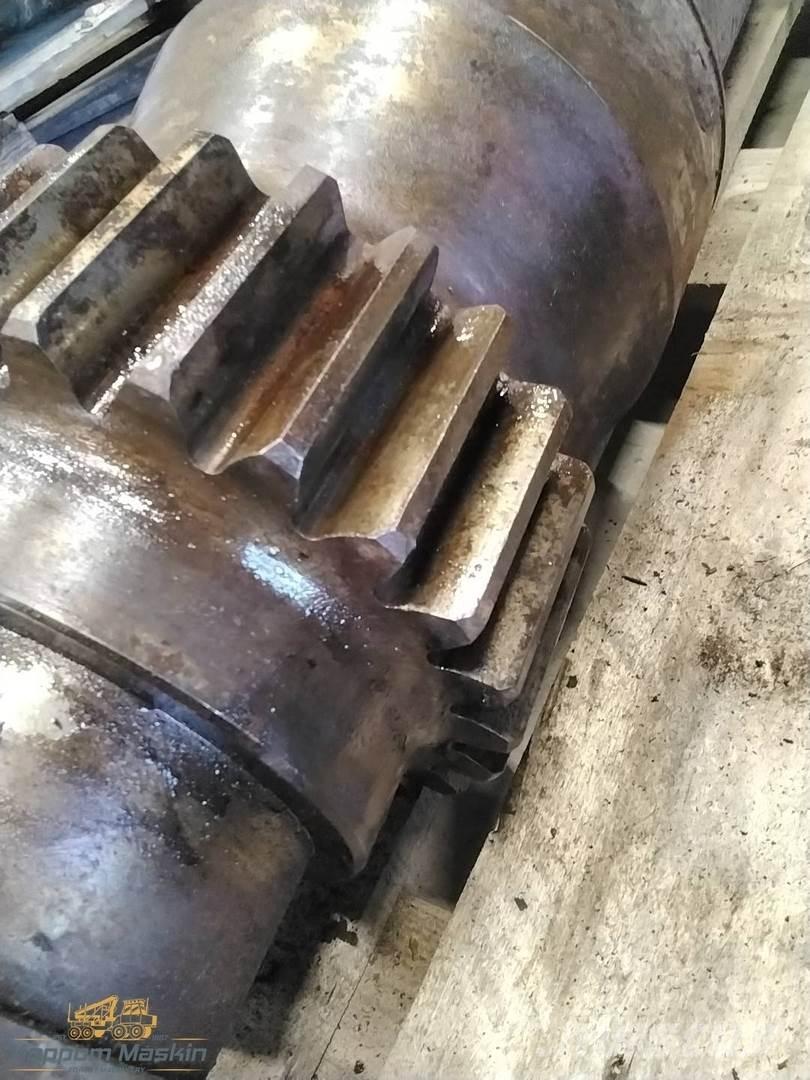 FMG 374 Harvester cranes