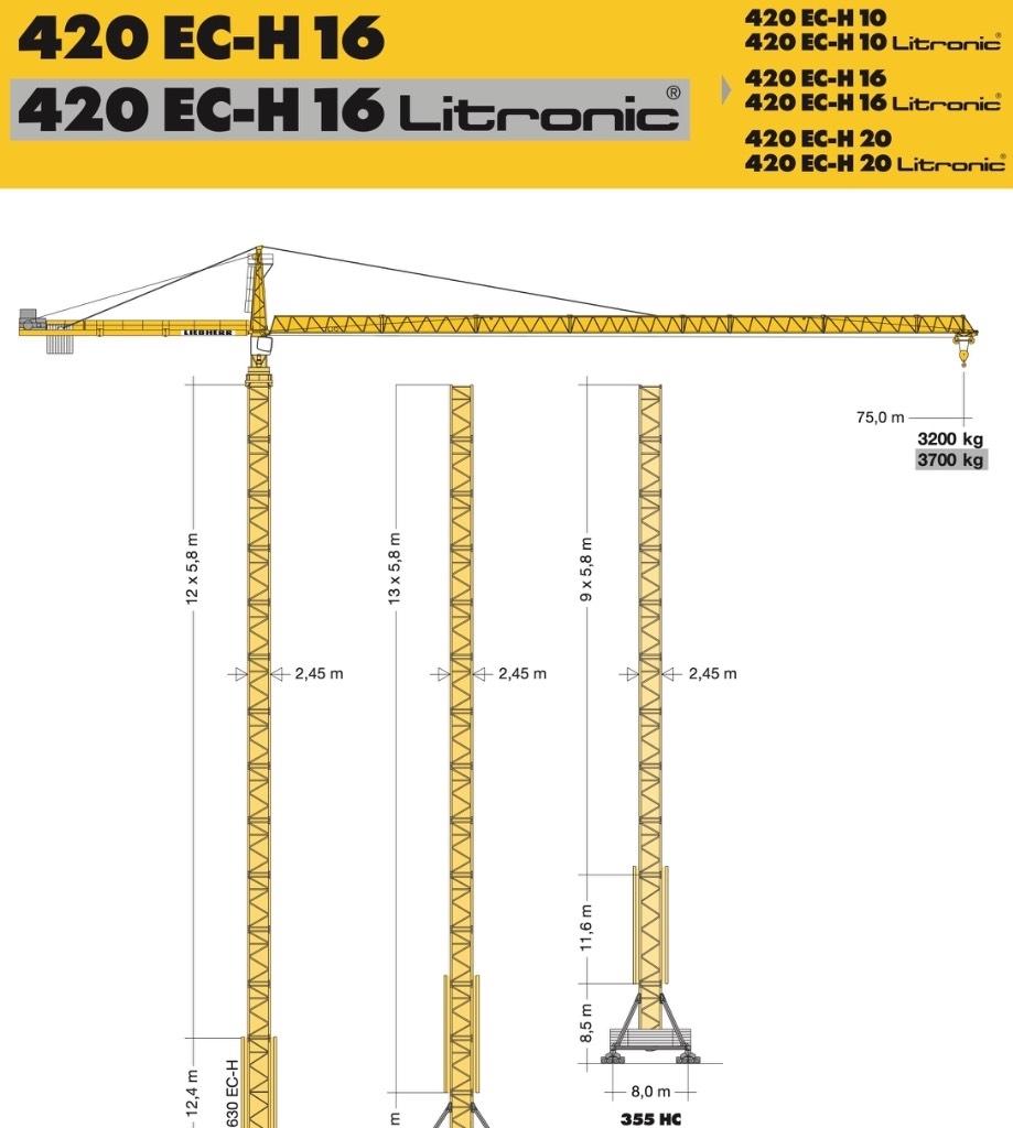 Liebherr 420 EC-H16 Tower cranes