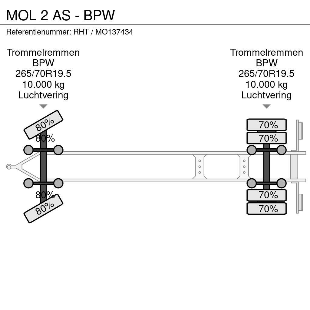 MOL 2 AS - BPW Containerframe/Skiploader trailers