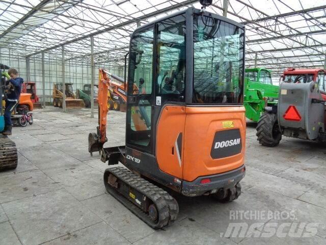 Doosan DX19 Mini excavators < 7t
