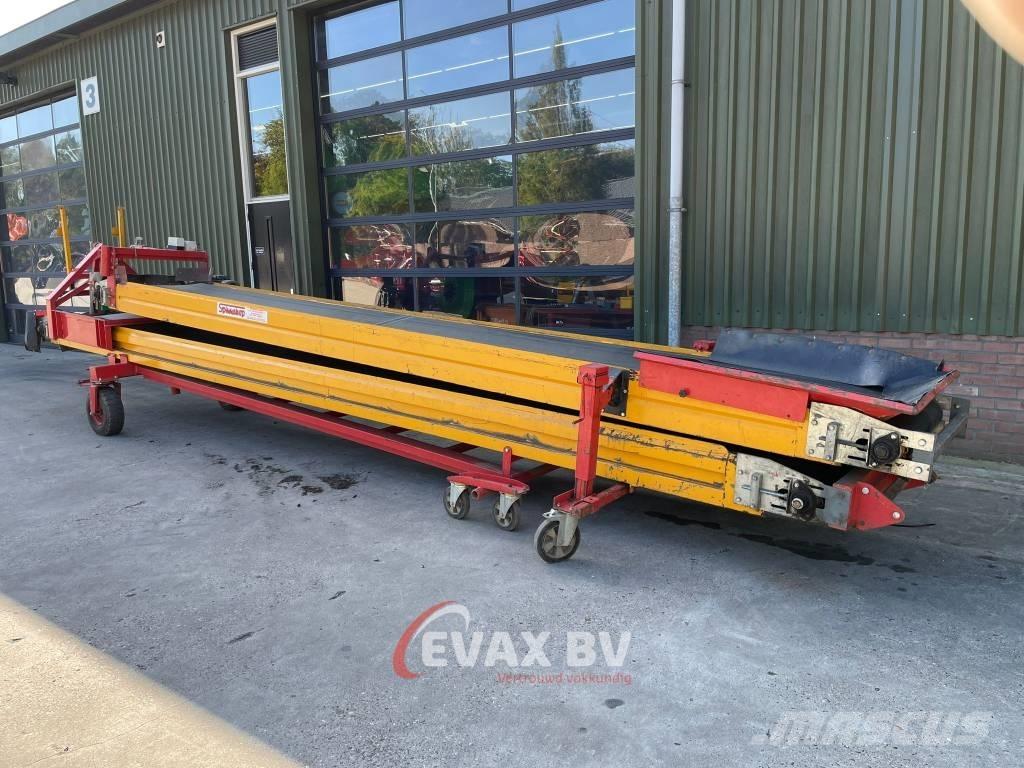 Spinnekop Duoband Conveying equipment