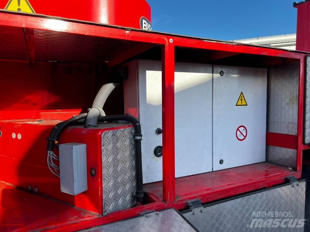 Palfinger TKA35KS Truck mounted aerial platforms