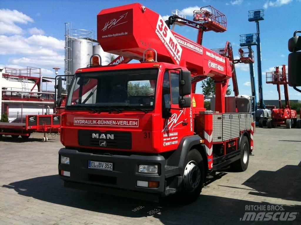 Palfinger TKA35KS Truck mounted aerial platforms