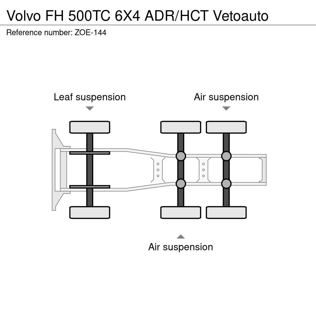Volvo FH Truck Tractor Units