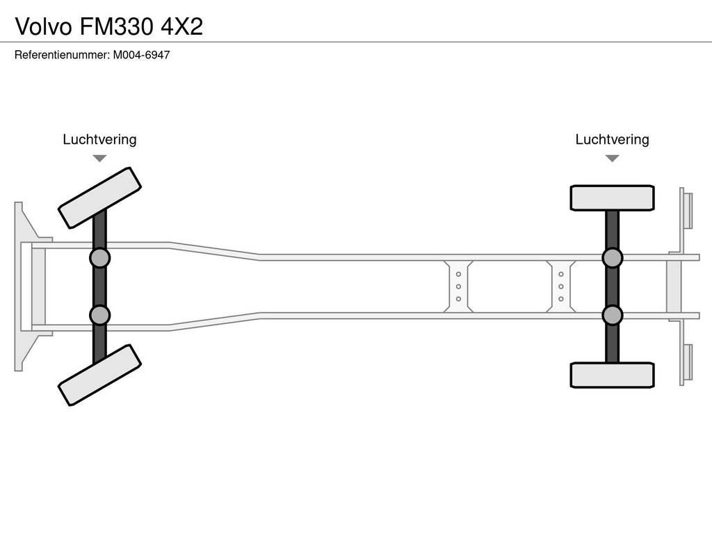 Volvo FM330 4X2 Van Body Trucks