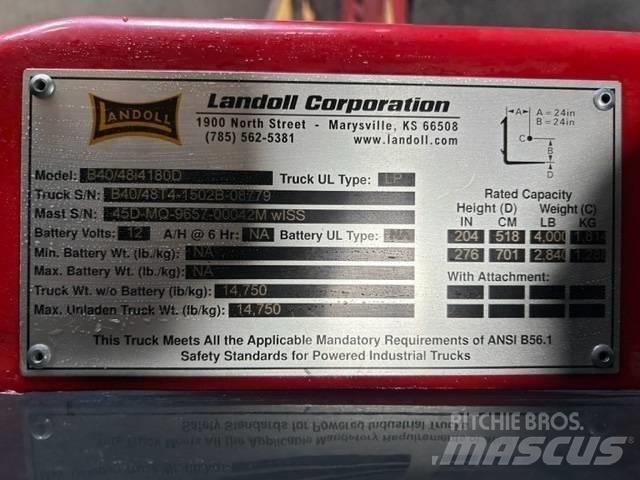 Bendi B40-48I4180D Other