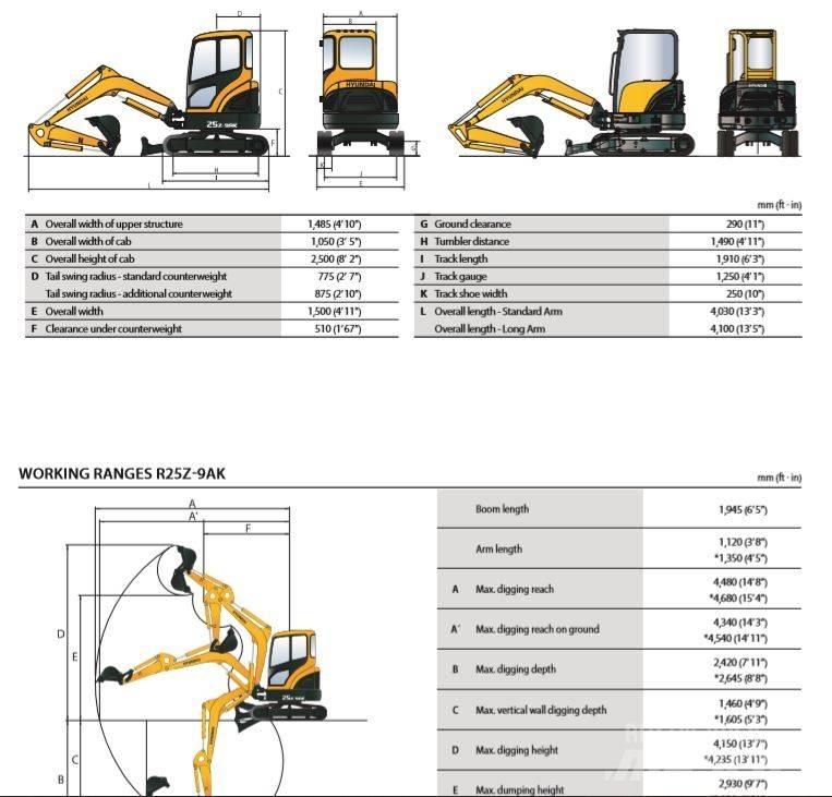 Hyundai R25-9AK Mini excavators < 7t