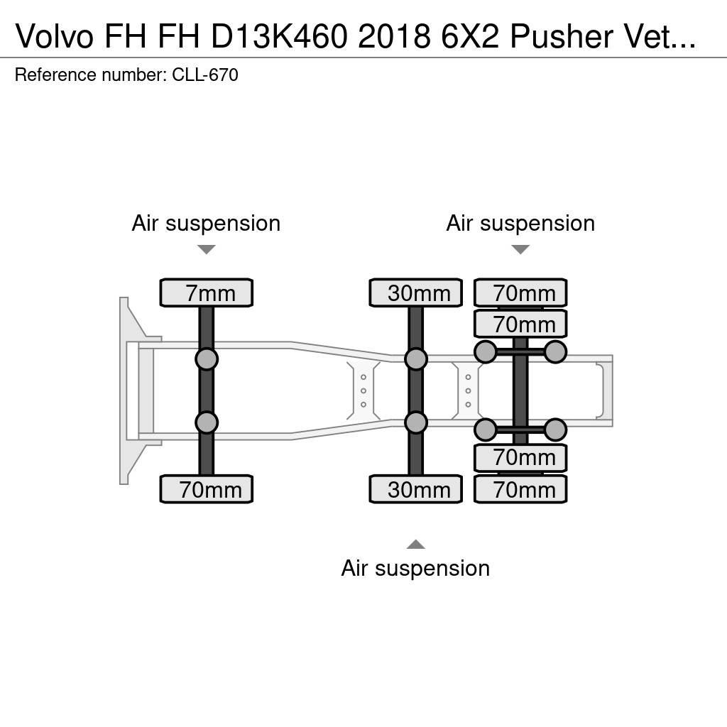 Volvo FH Truck Tractor Units