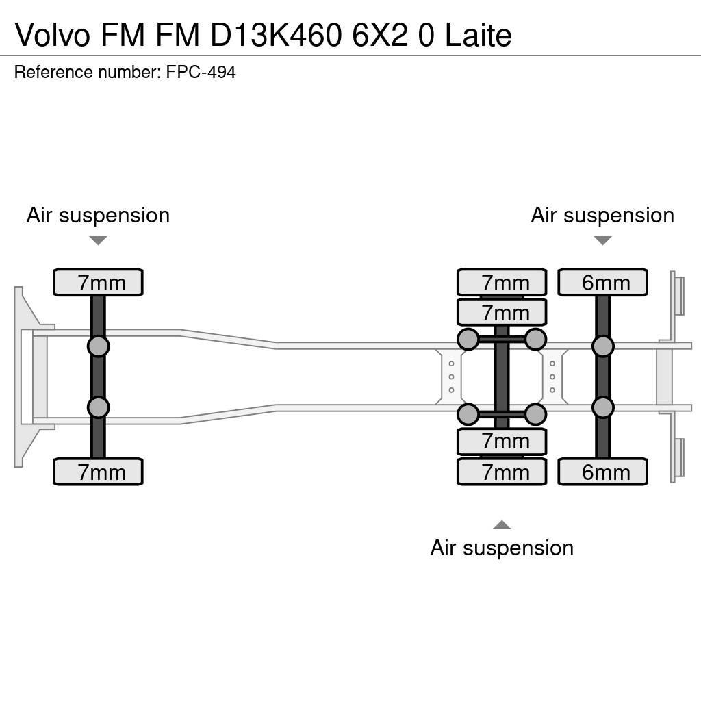 Volvo FM Demountable trucks