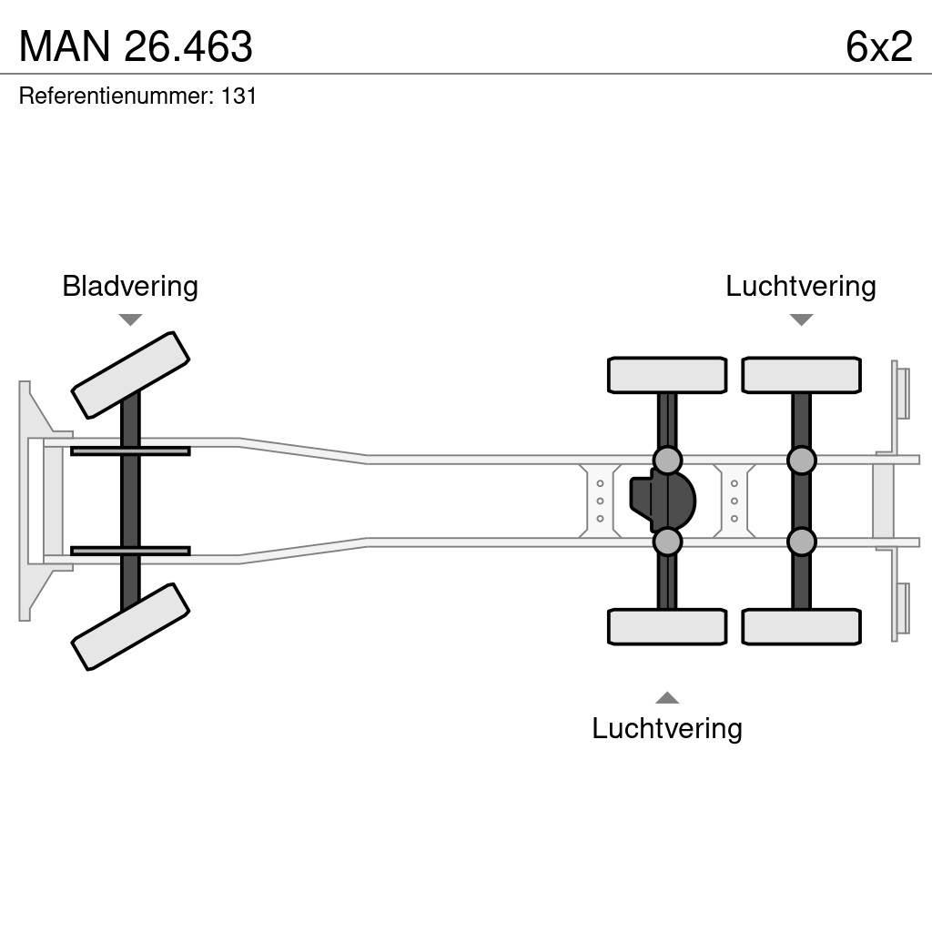 MAN 26.463 Flatbed/Dropside trucks