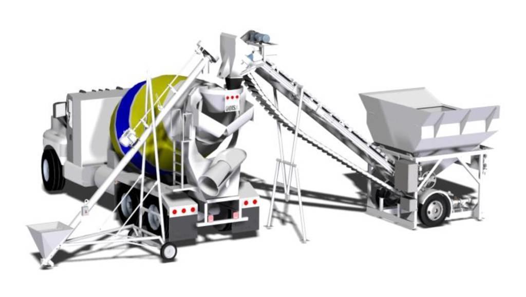  Odisa 2530 Concrete Batching Plants