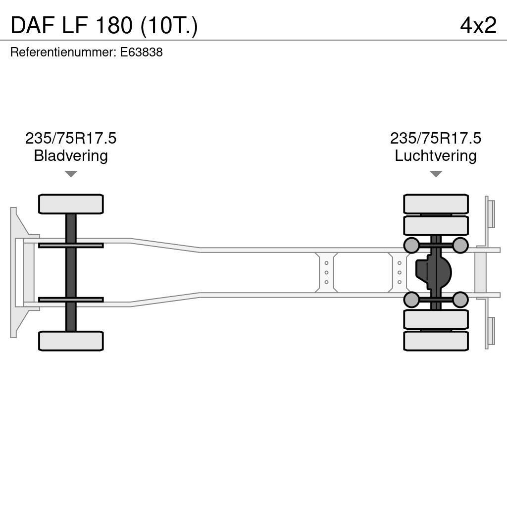 DAF LF 180 (10T.) Flatbed/Dropside trucks