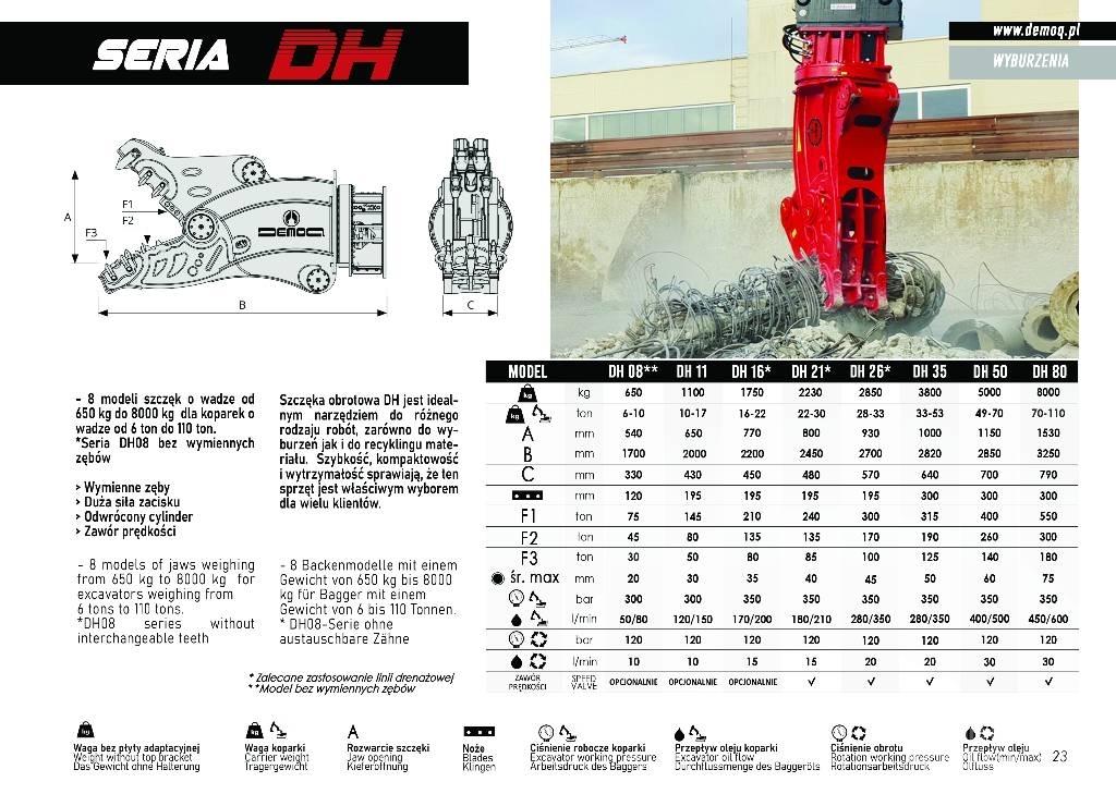  DEMOQ DH21 Crushers