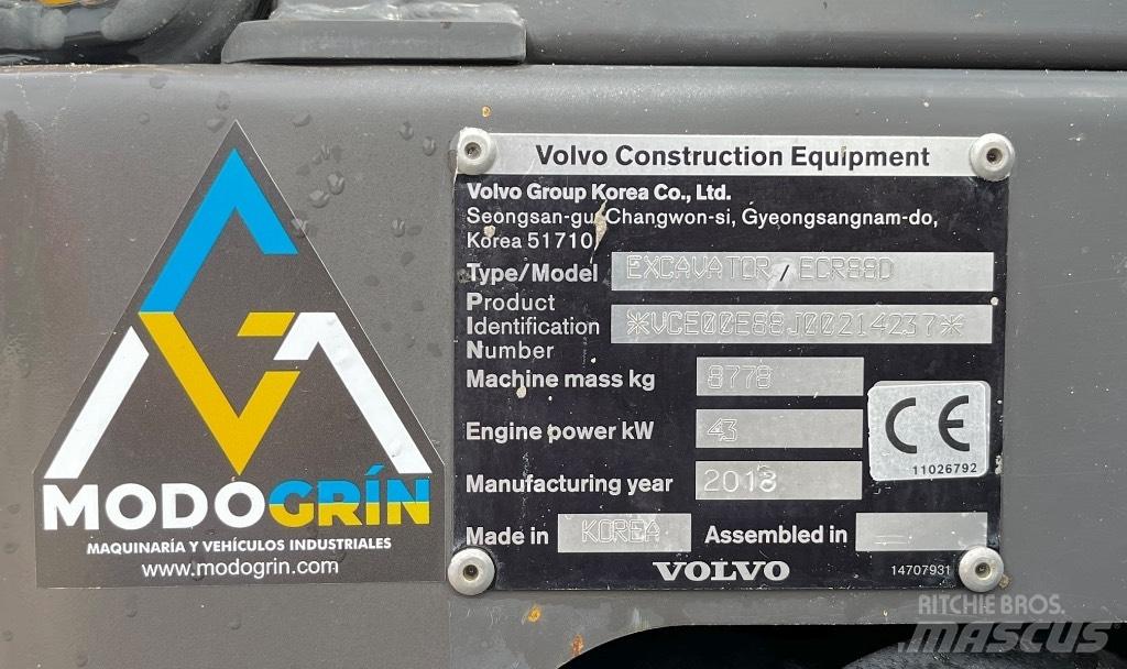 Volvo ECR 88 Mini excavators < 7t