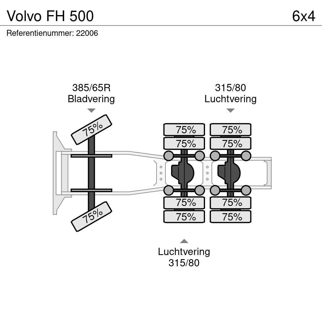 Volvo FH 500 Truck Tractor Units