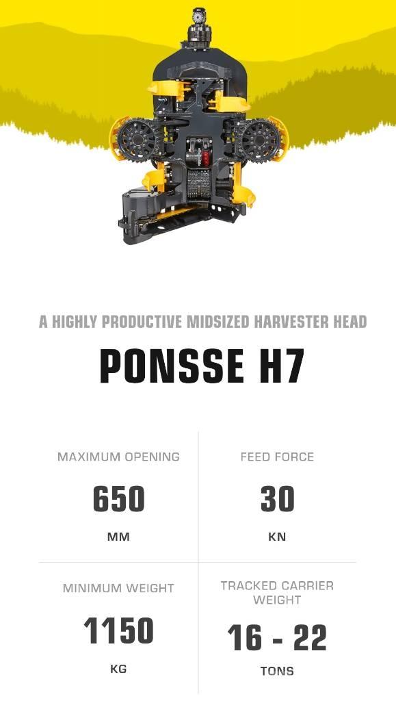 Ponsse H 7 Harvester heads