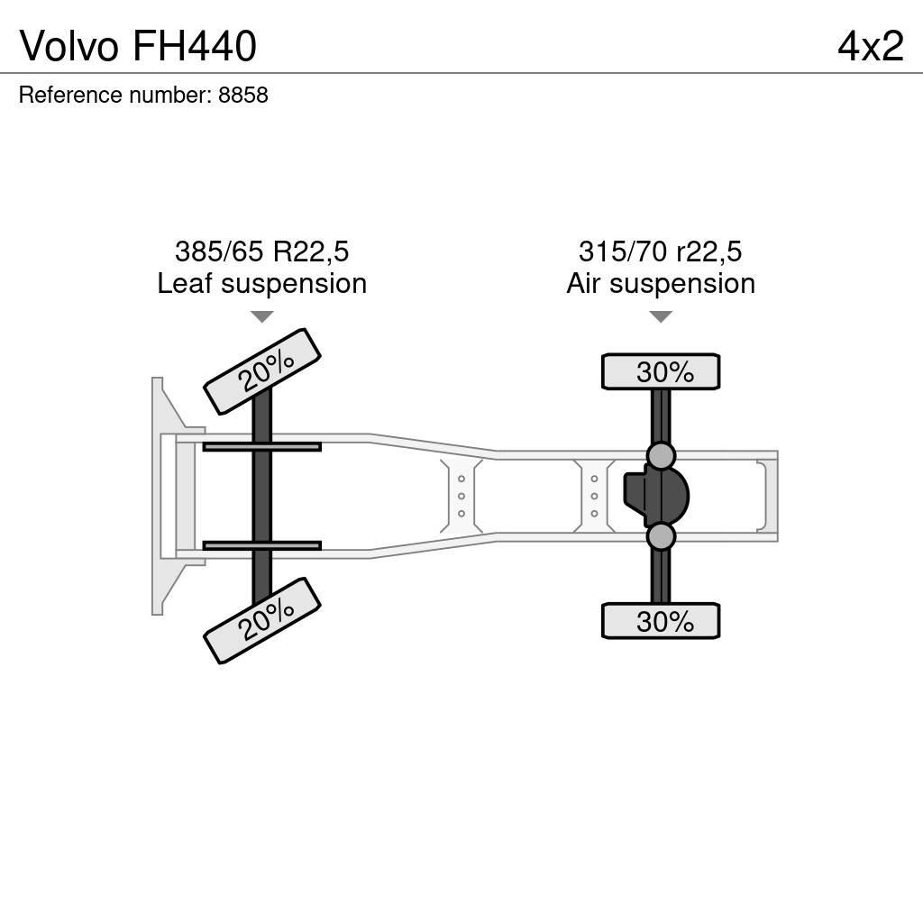 Volvo FH440 Truck Tractor Units