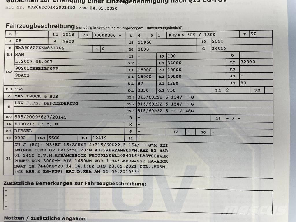 MAN TGS 35.420 Truck Tractor Units