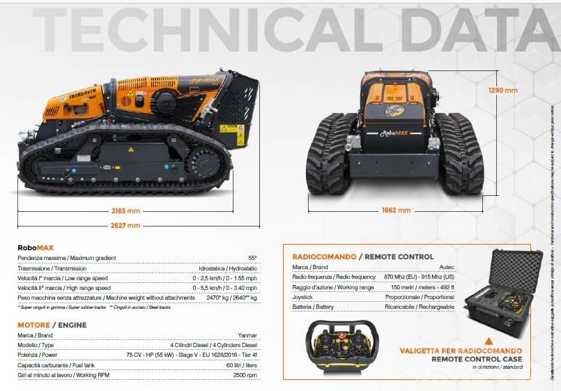 Energreen RoboMax Forestry mulchers