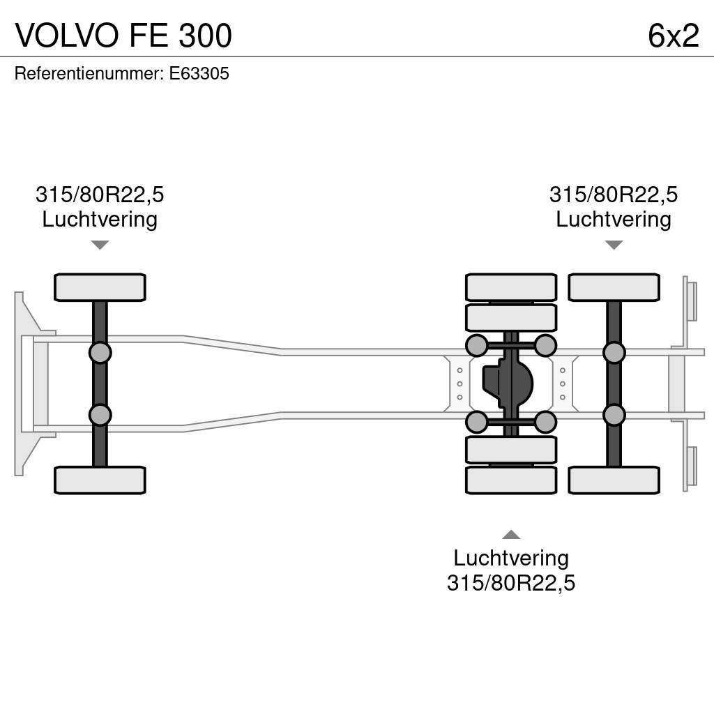 Volvo FE 300 Van Body Trucks