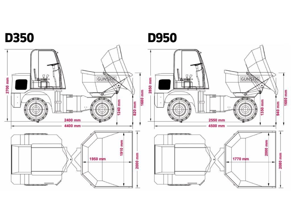 Günstig D950 Articulated Haulers