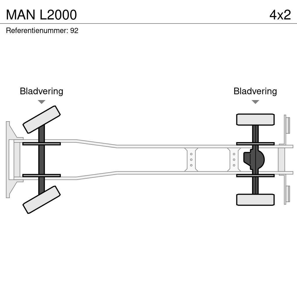 MAN L2000 Van Body Trucks