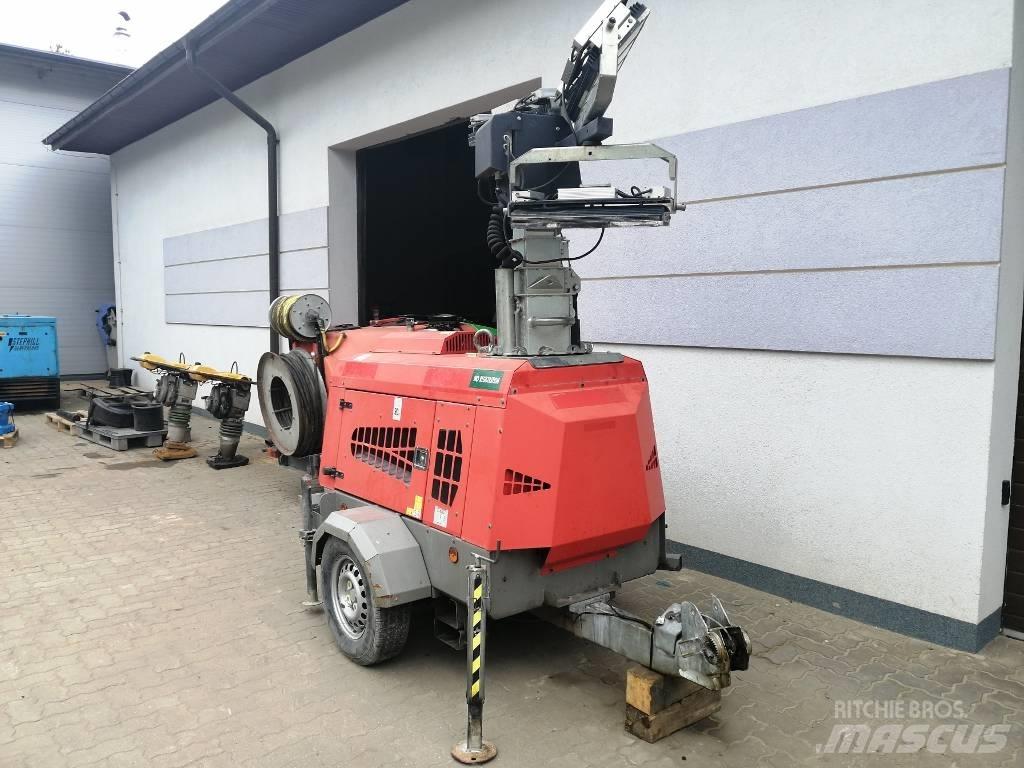 Generac VT 1 Other