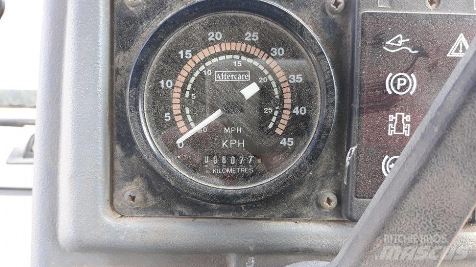 Fermec 860 TLB's
