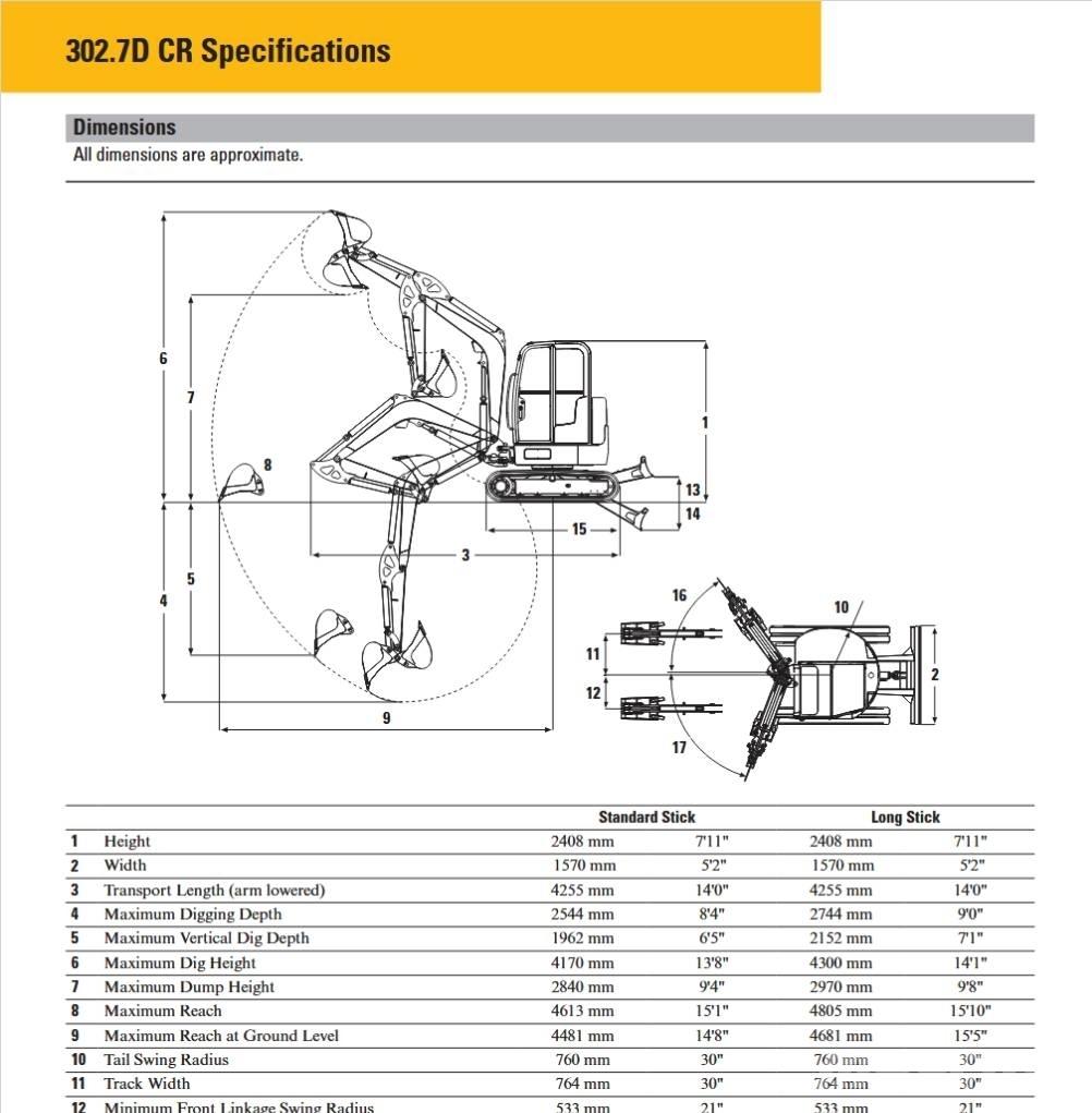 CAT 302.7 D CR Mini excavators < 7t