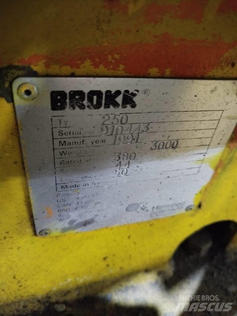 Brokk 250 Mini excavators < 7t