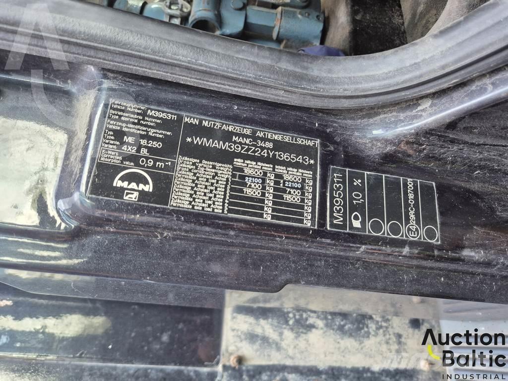 MAN ME18.250 Van Body Trucks