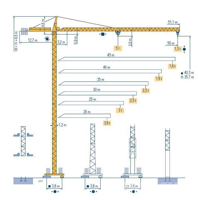 Potain MC 85 B Tower cranes