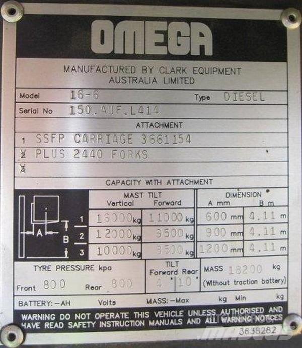 Omega Omega	16-6 Other