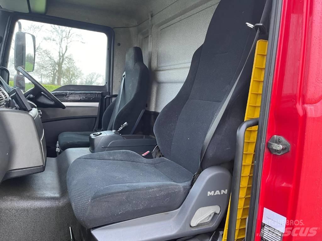 MAN TGM 18.250 Flatbed/Dropside trucks