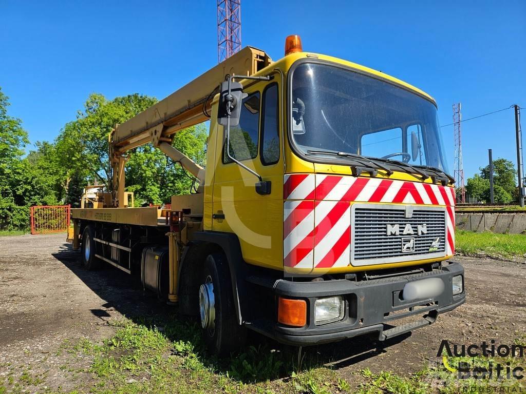 MAN M90 Truck mounted aerial platforms
