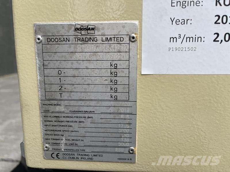 Doosan 7 / 20 Compressors