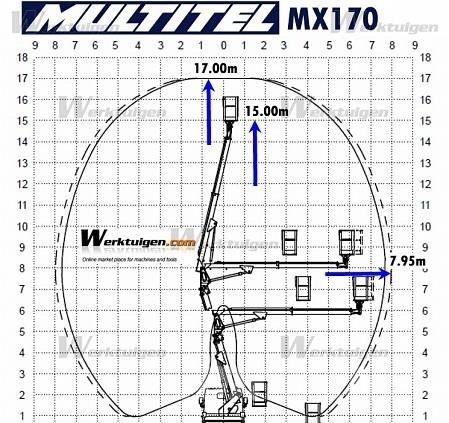 Iveco Daily 2.3 Truck mounted aerial platforms