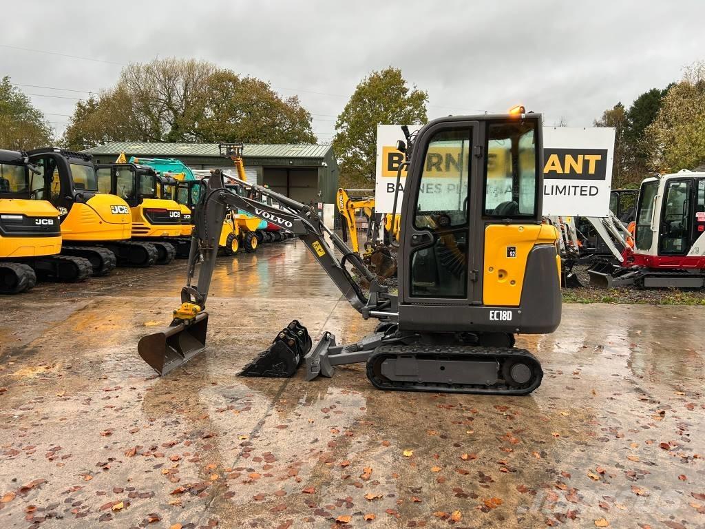 Volvo ec18d Mini excavators < 7t