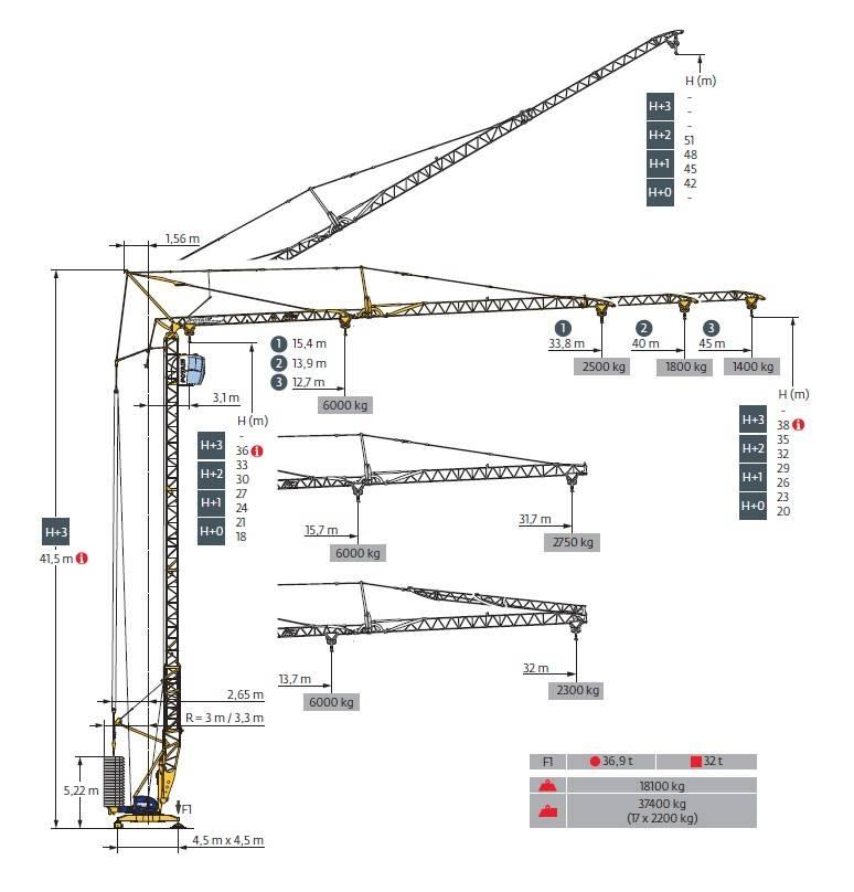 Potain Igo T 85 A Tower cranes