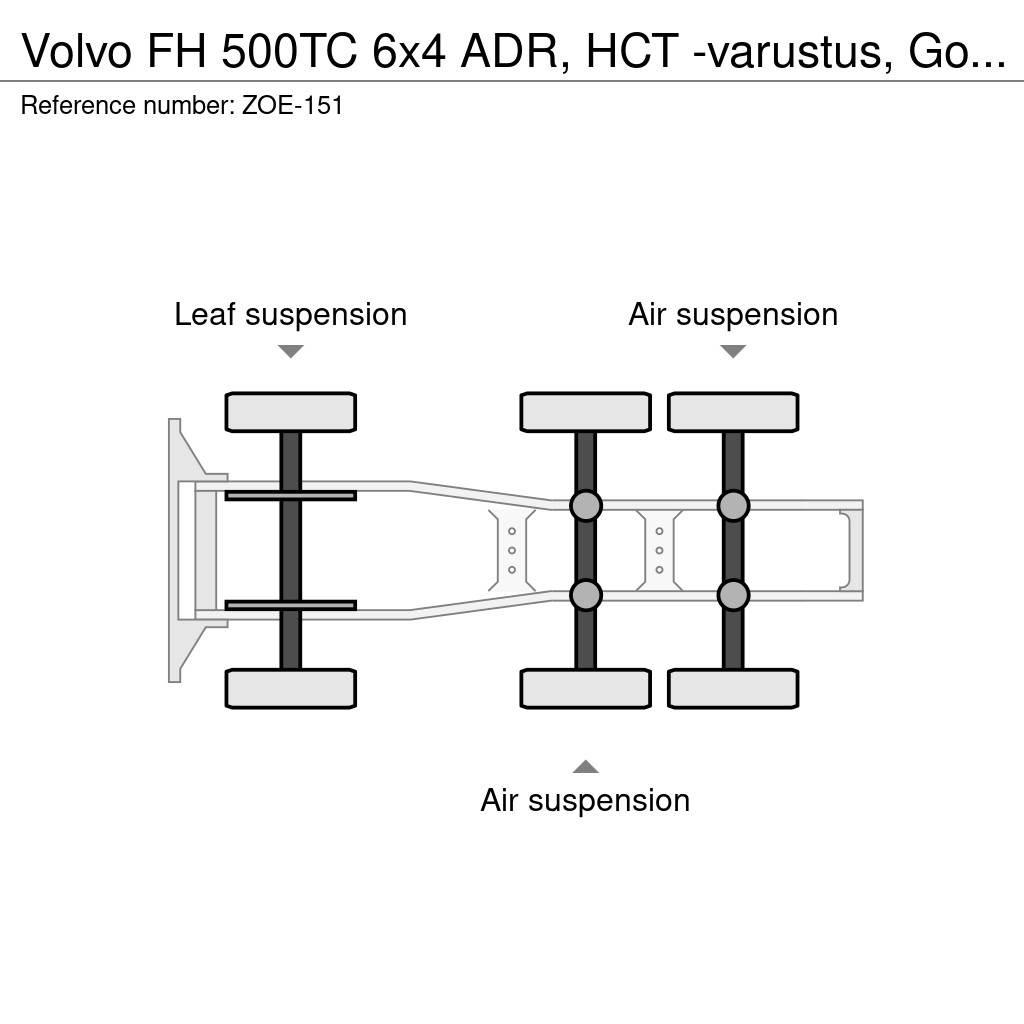 Volvo FH Truck Tractor Units