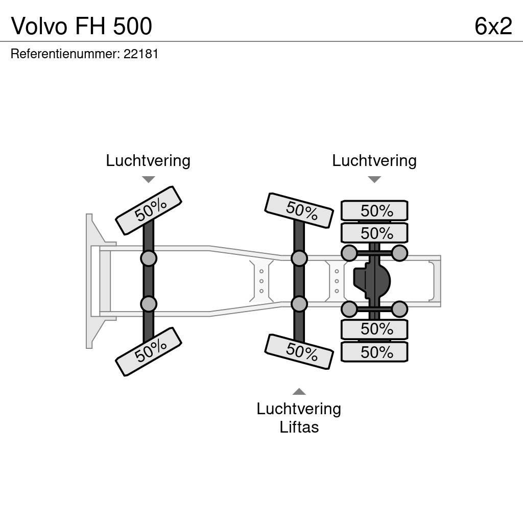 Volvo FH 500 Truck Tractor Units
