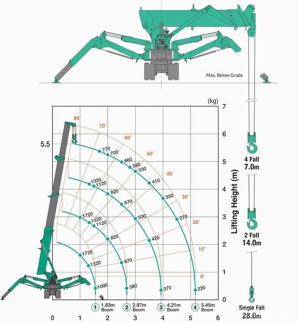 Maeda MC174CRM Mini cranes