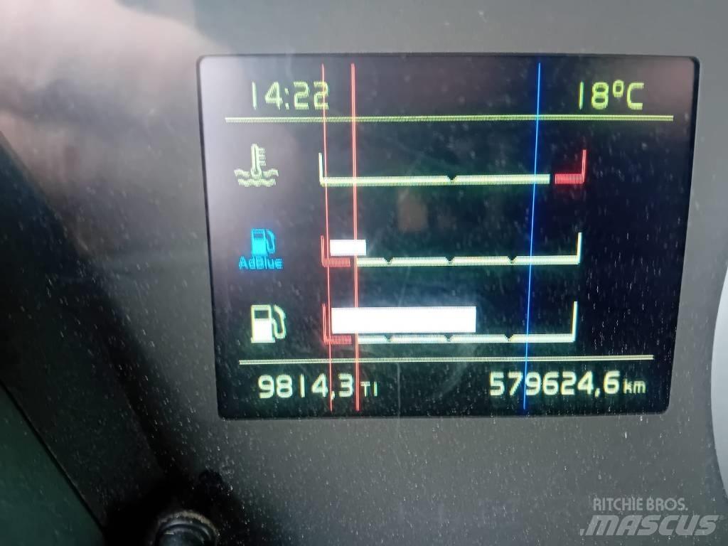 Volvo FH 12 460 Truck Tractor Units